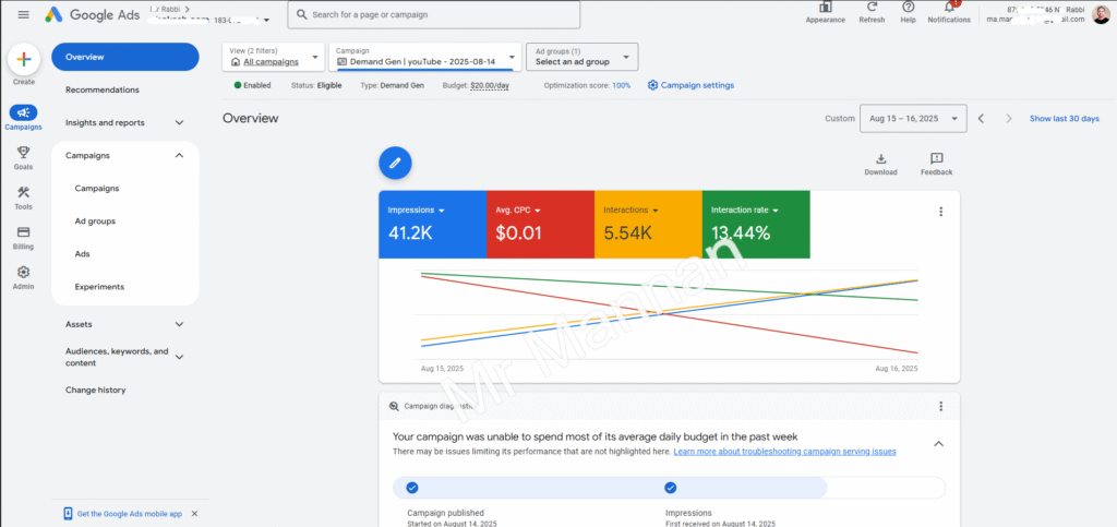 Google Demand Gen campaign performance results across YouTube, Discover, and Gmail ads